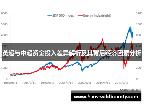英超与中超资金投入差异解析及其背后经济因素分析