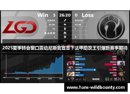 2025夏季转会窗口震动尼斯官宣签下法甲助攻王引爆新赛季期待