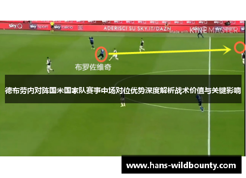 德布劳内对阵国米国家队赛事中场对位优势深度解析战术价值与关键影响 德布劳内对阵国米国家队赛事中场对位优势深度解析战术价值与关键影响