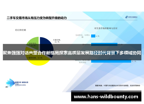聚焦强强对话共塑合作新格局探索高质量发展路径时代背景下多领域协同 聚焦强强对话共塑合作新格局探索高质量发展路径时代背景下多领域协同