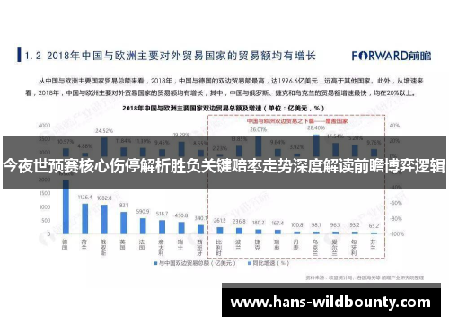 今夜世预赛核心伤停解析胜负关键赔率走势深度解读前瞻博弈逻辑 今夜世预赛核心伤停解析胜负关键赔率走势深度解读前瞻博弈逻辑